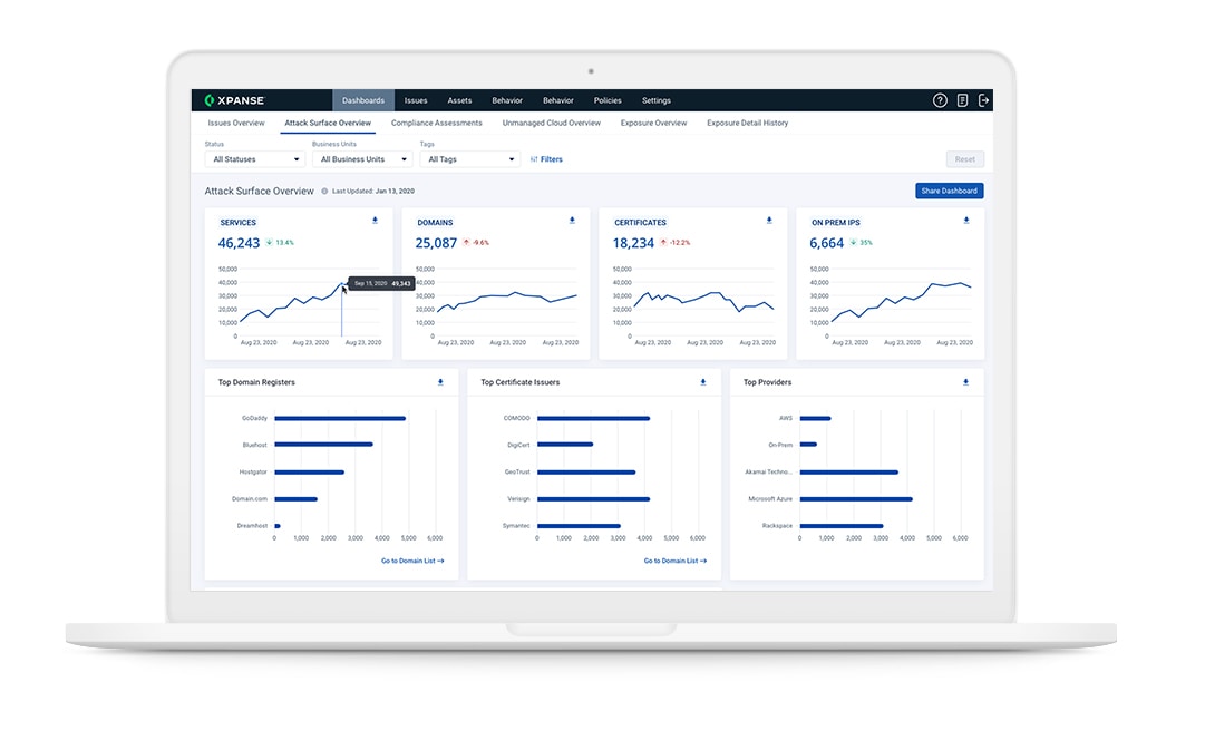 Cortex Xpanse Palo Alto Networks